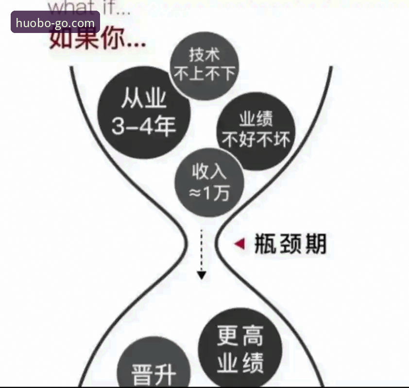 火博全站官网深度体验：突破响应瓶颈，老玩家揭秘火博体育操作响应优化实战心得