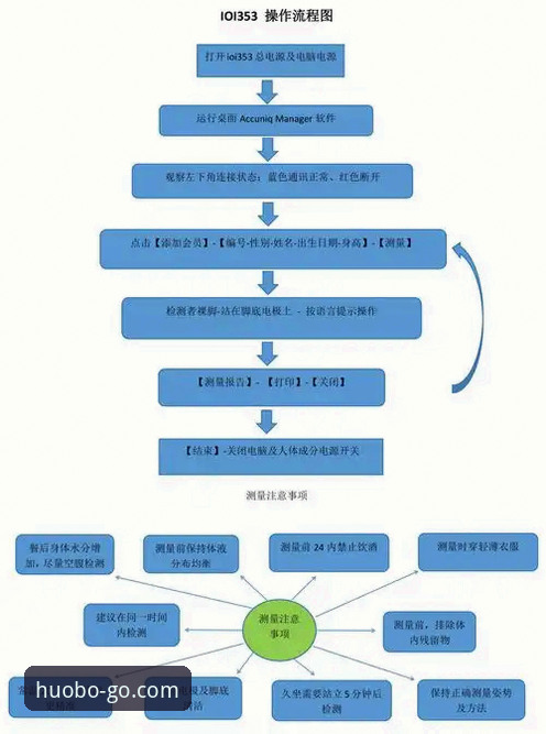 火博体育iOS版下载安装全流程详解