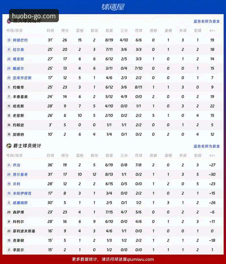 火博体育专属数据哪个好？深度评测与方案对比